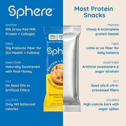 Banana Chocolate Peanut Butter Protein + Fiber Bites