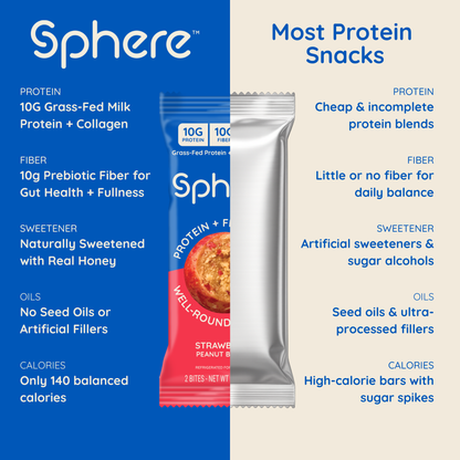 Strawberry Peanut Butter Protein + Fiber Bites